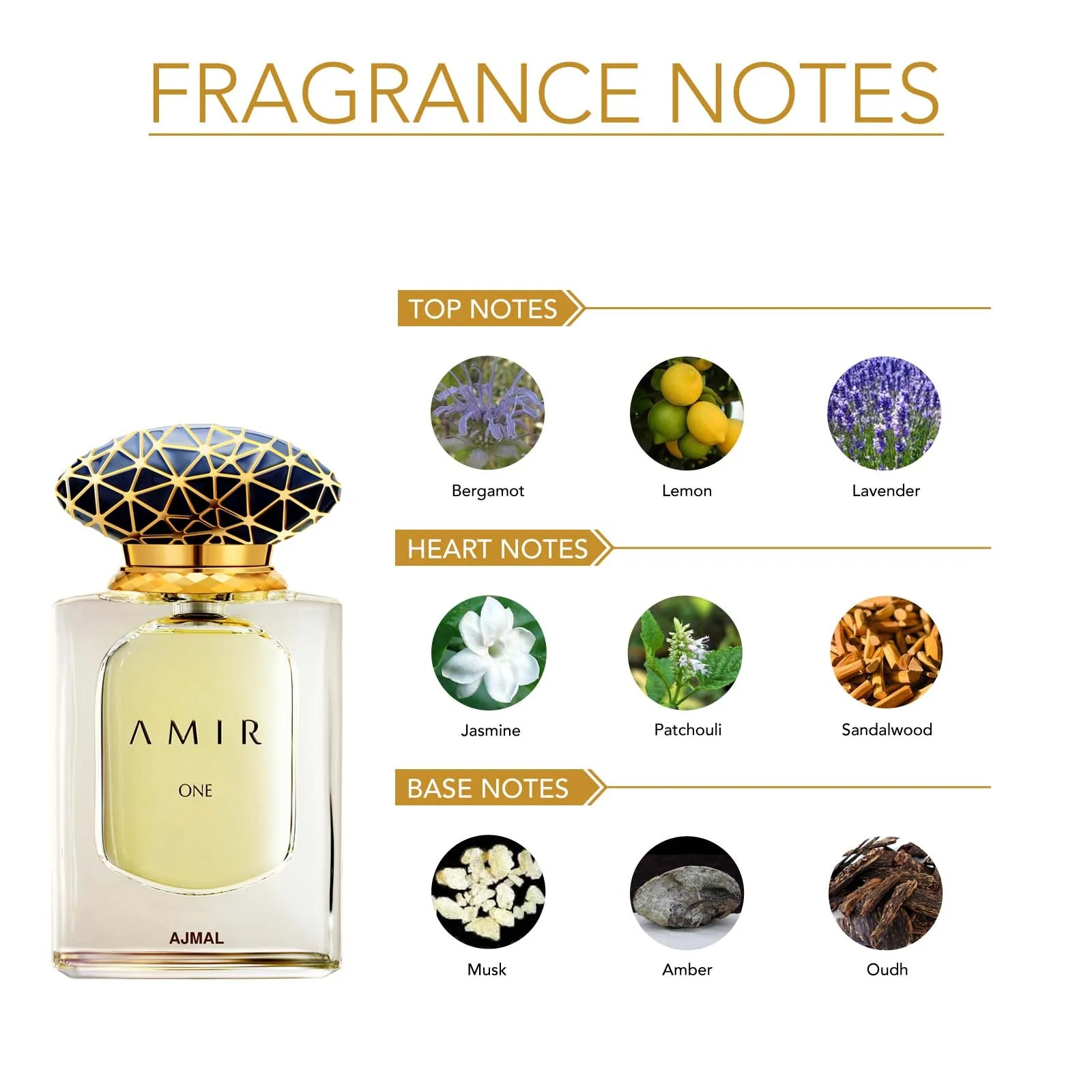 AMIR ONE Perfume 50ML for Men & Women - Image 4