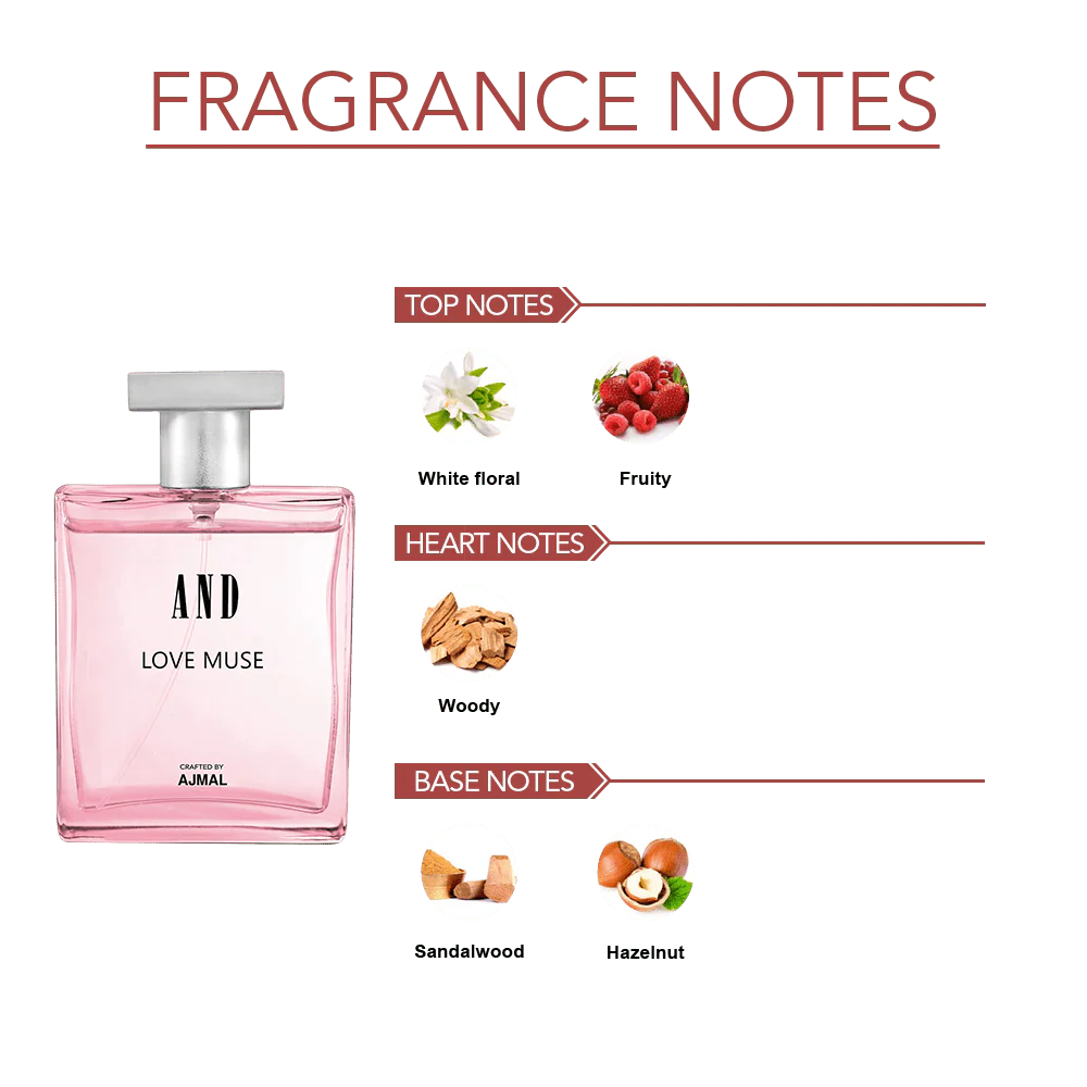 LOVE MUSE Perfume 100ML for Women - Image 3
