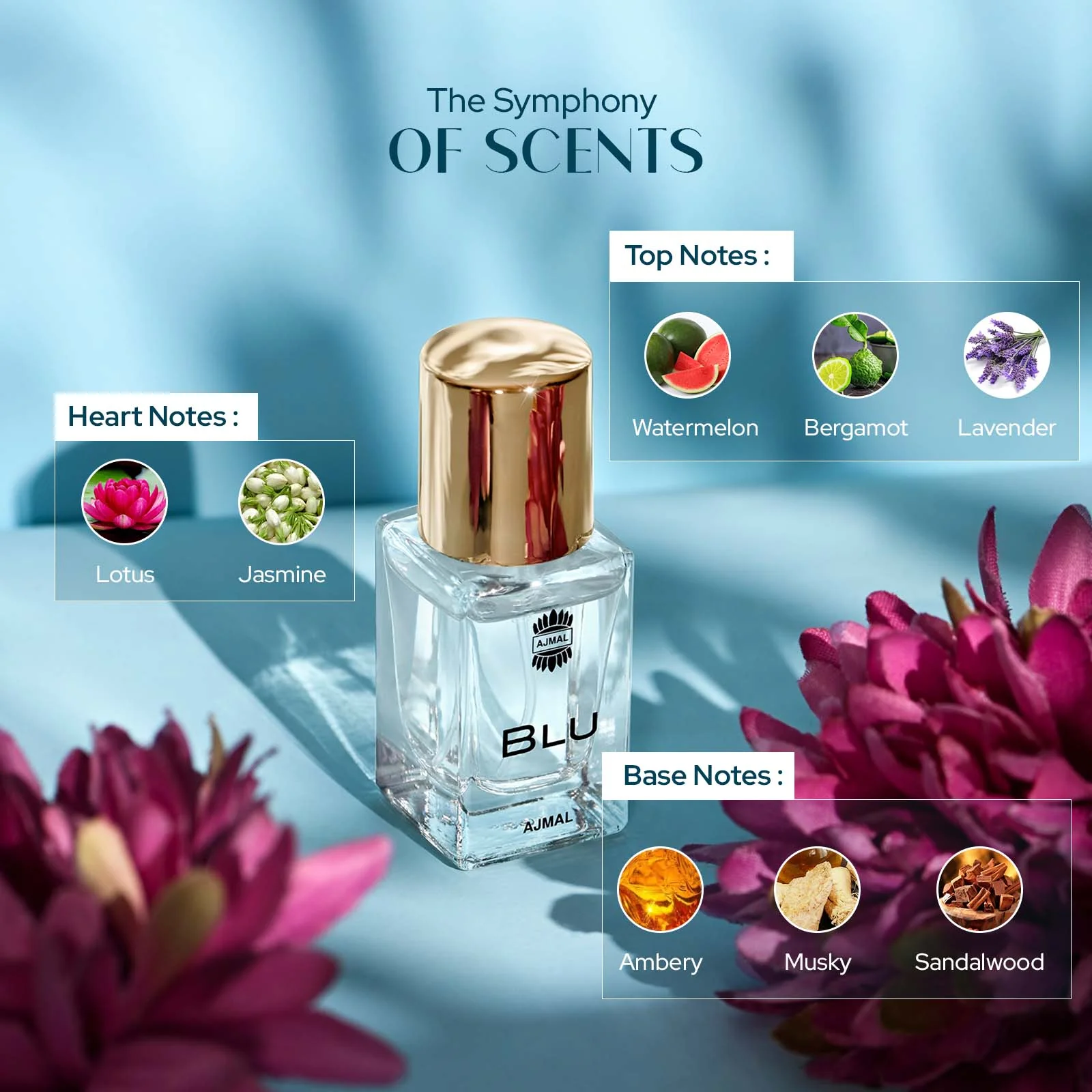 Blu Perfume 14 ML for Men - Image 5