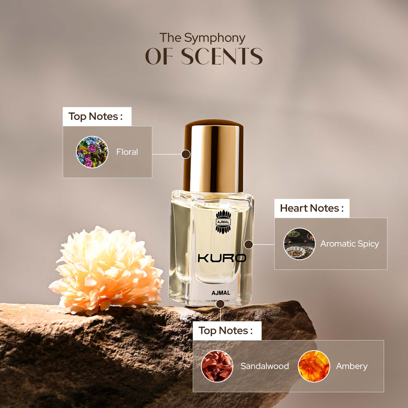 KURO Perfume for Men - Image 10